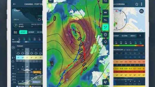 što je Windy